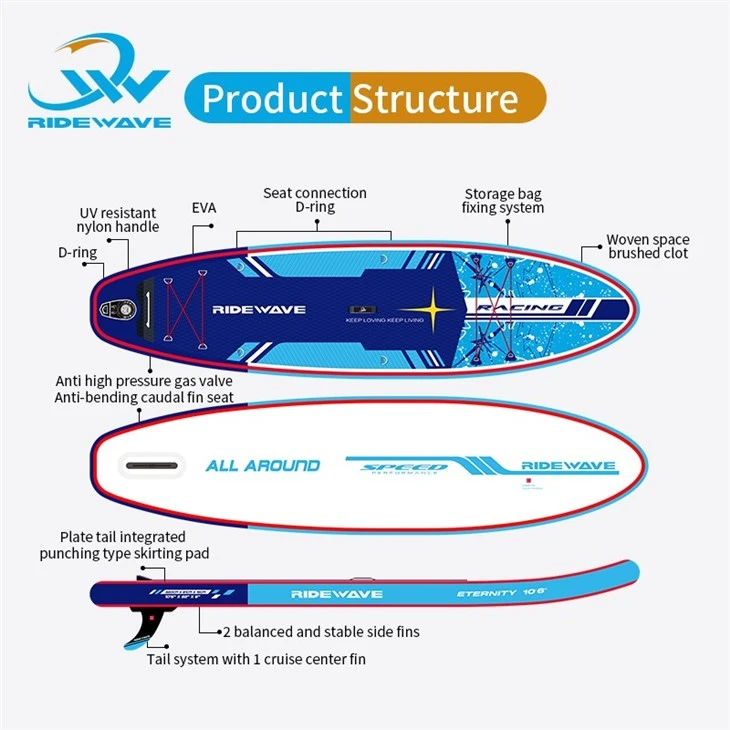 Inflatable Stand Up Paddle factory