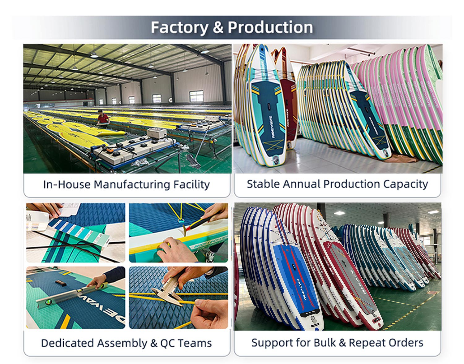 isup factory isup factory